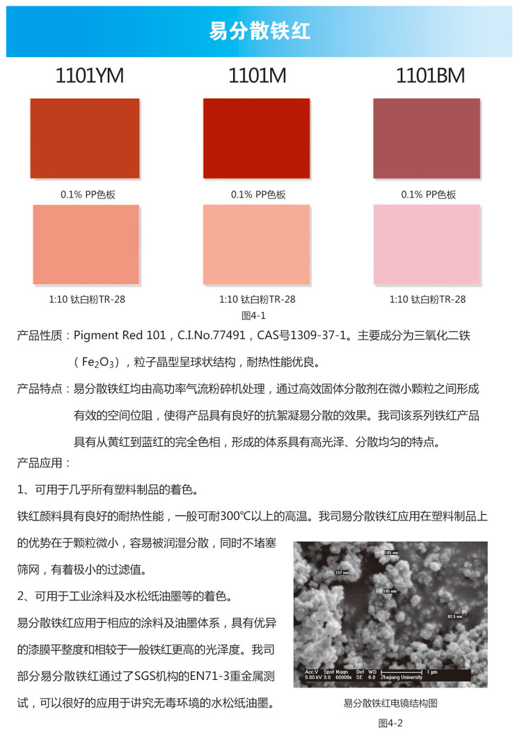 水性重防腐超耐候微米級(jí)鐵紅色漿