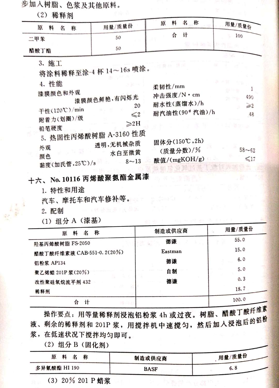 涂料色漿配方