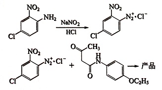 75號(hào)黃化學(xué)反應(yīng)過程