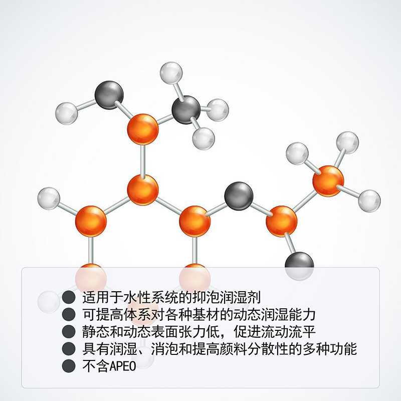 DS-W504E潤濕劑